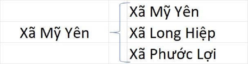 Xã Mỹ Yên